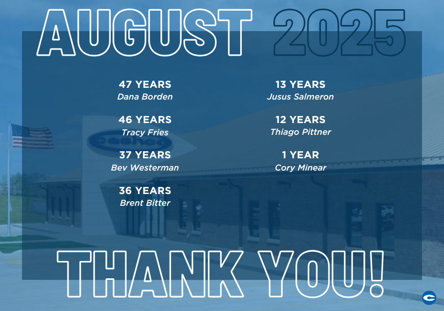 August 2025 Anniversaries